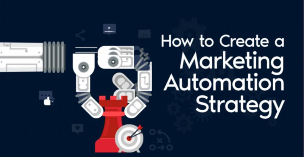 4 bước xây dựng chiến lược Marketing Automation hiệu quả