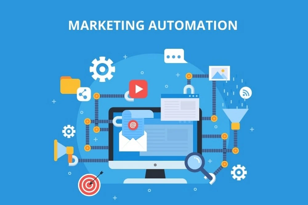 Những điều cần biết về Marketing Automation