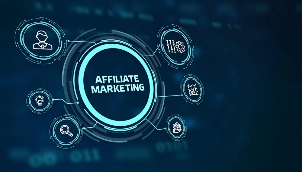Affiliate Marketing là gì