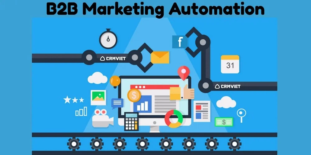 B2B Marketing Automation