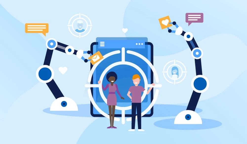 B2C Marketing Automation