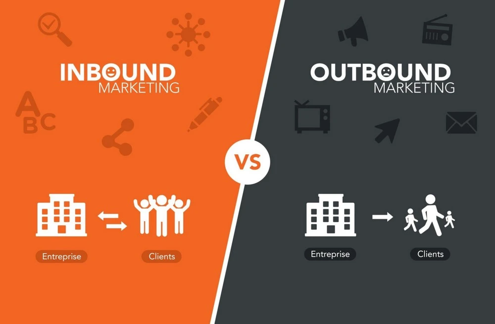 Điểm khác nhau biệt giữa Inbound Marketing và Outbound Marketing