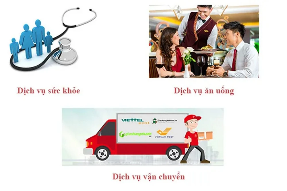Một số hình ảnh về sản phẩm dịch vụ trong 7P.